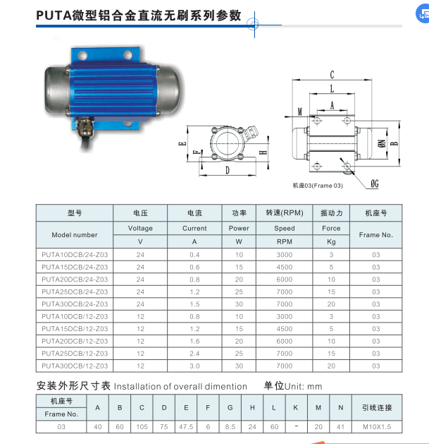 电机最新标准及其应用前景展望