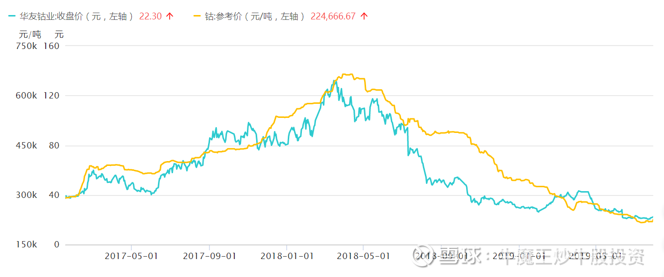 钴价格行情更新，市场走势、影响因素与前景展望分析