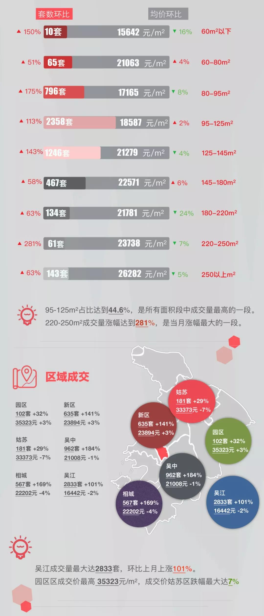 苏州最新房源，投资与居住的理想选择地