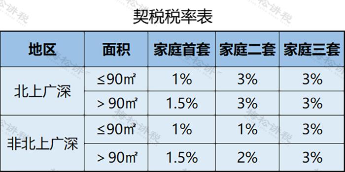 固定资产发展趋势与挑战解析