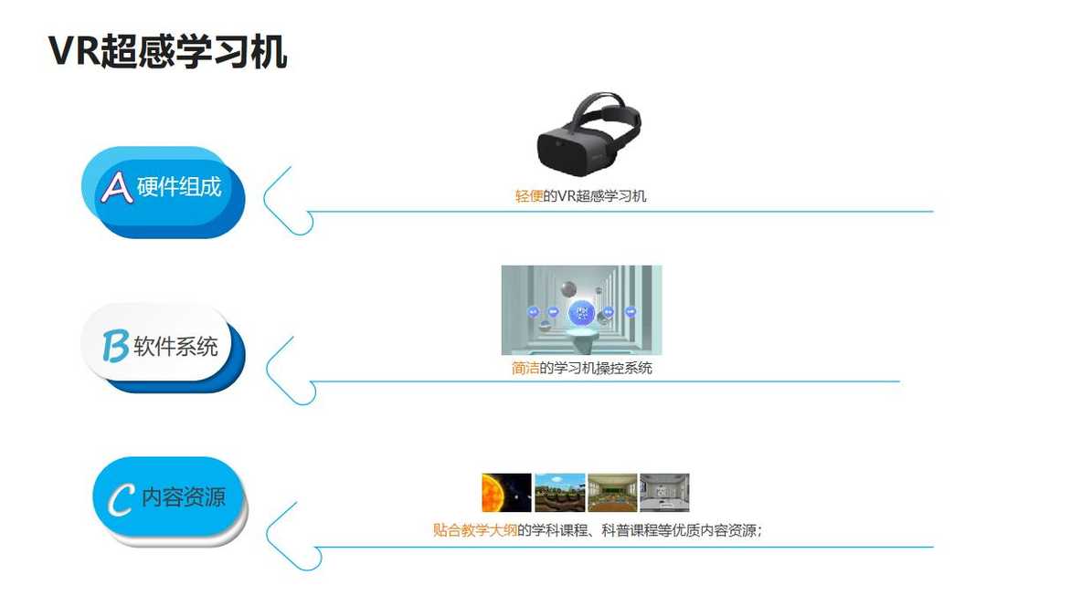 最新VR教程，带你探索虚拟现实的新世界