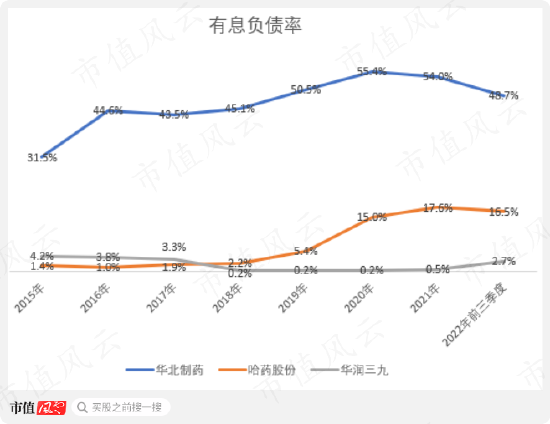 华北制药全新搬迁地址，迈向新征程的转型之路