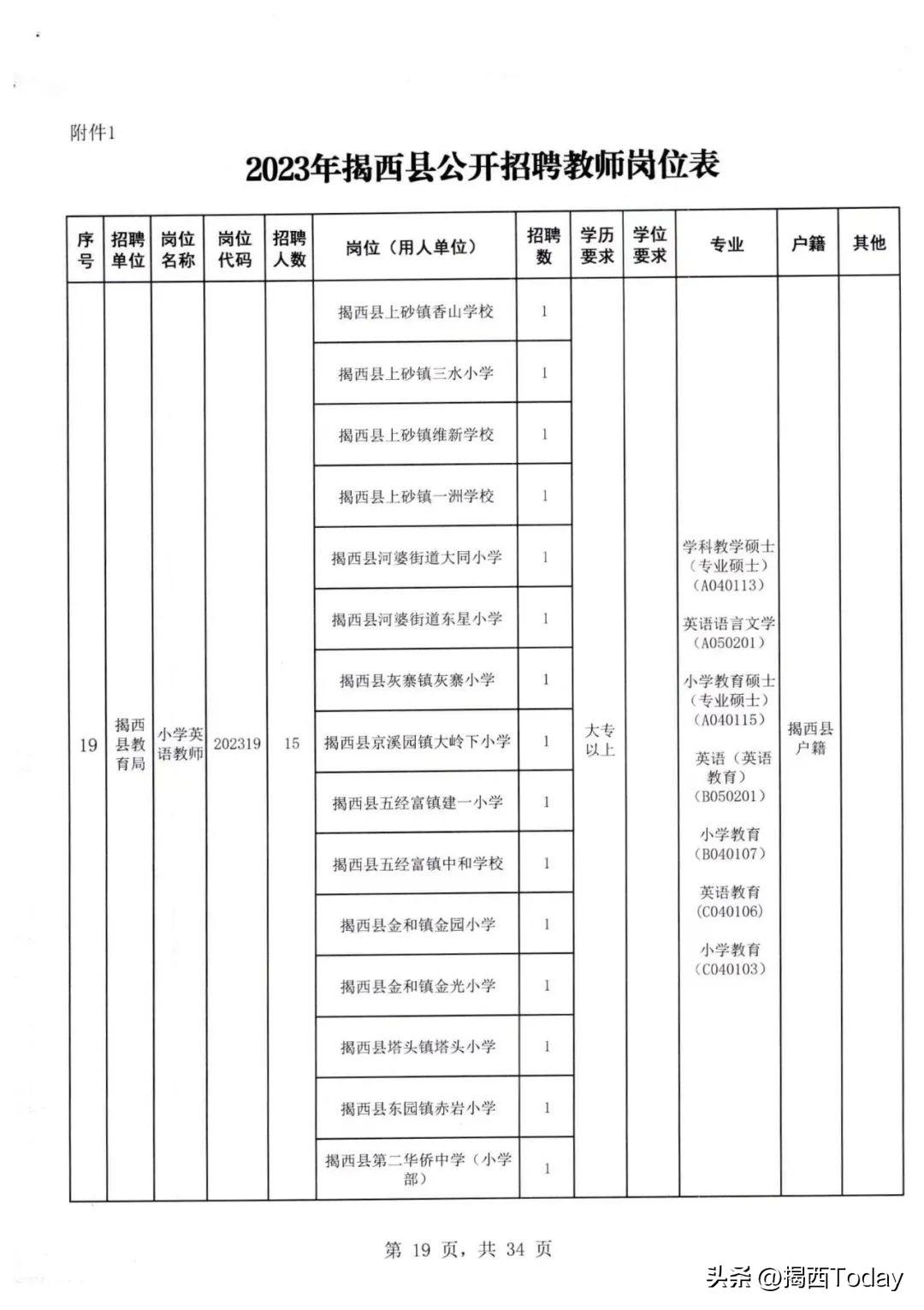 2024年11月 第2页