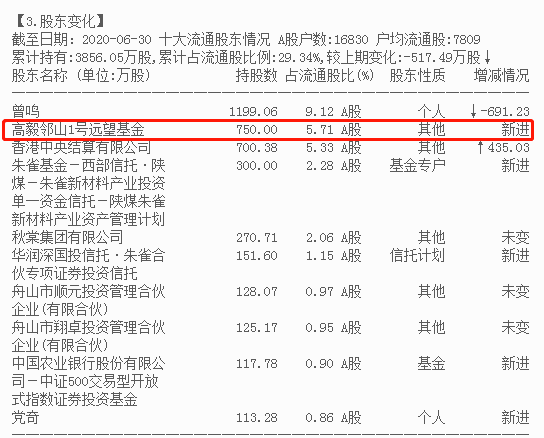 2024年11月22日 第3页