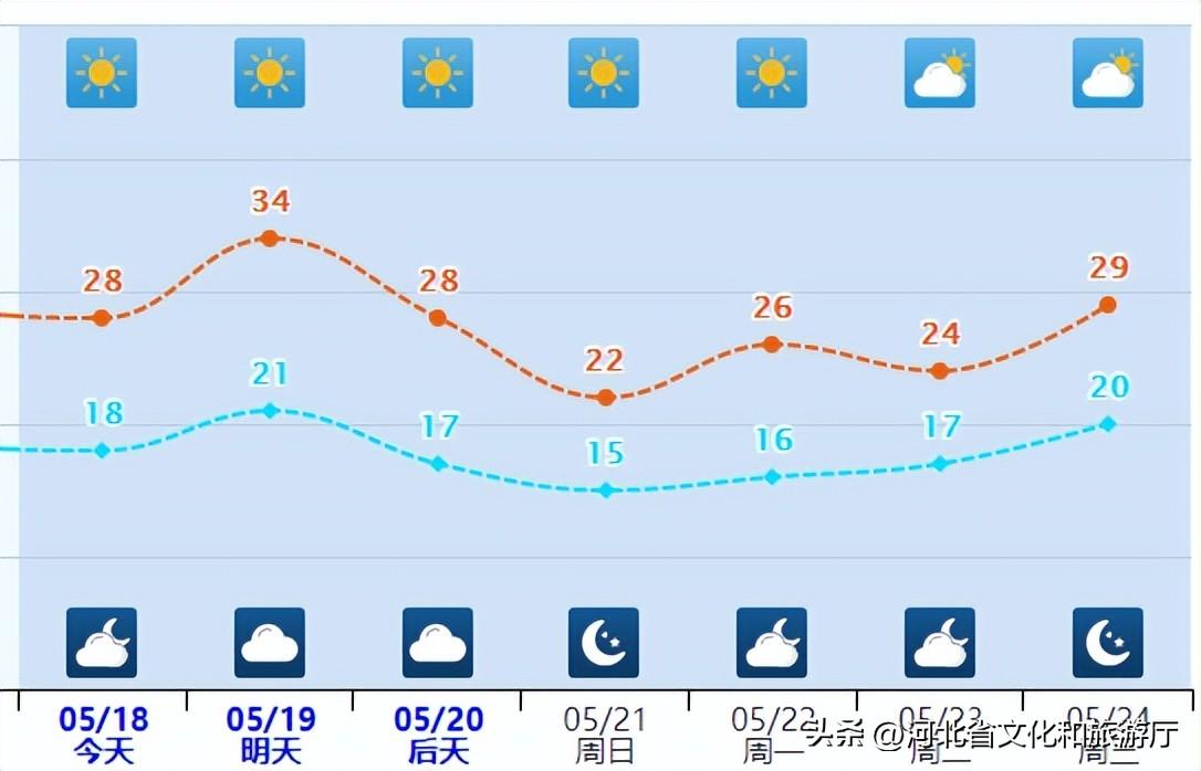 2024年11月23日