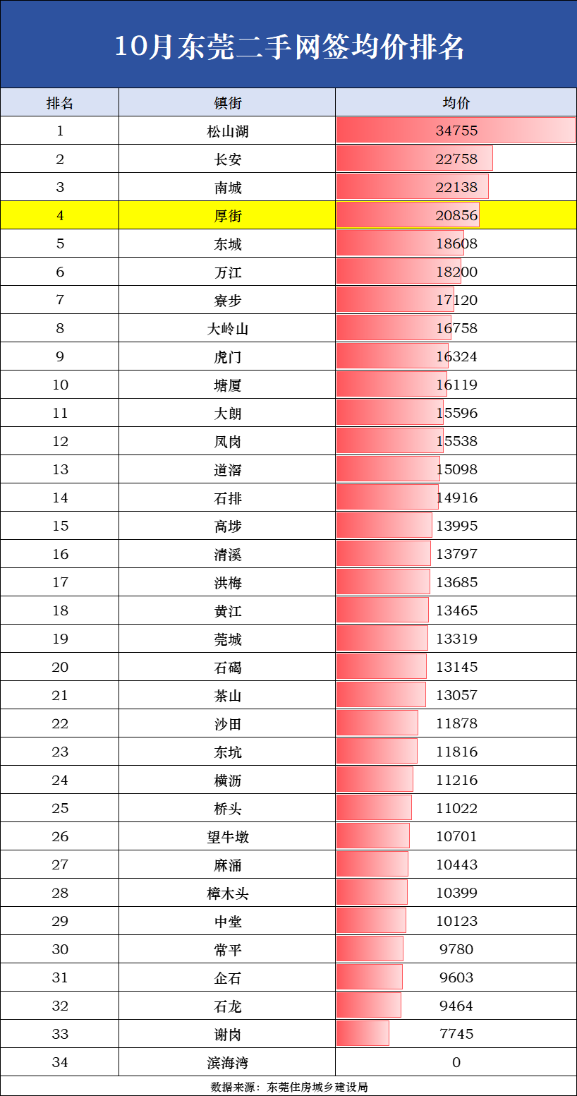 2024年11月23日 第3页