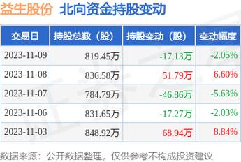 002645最新消息全面解析