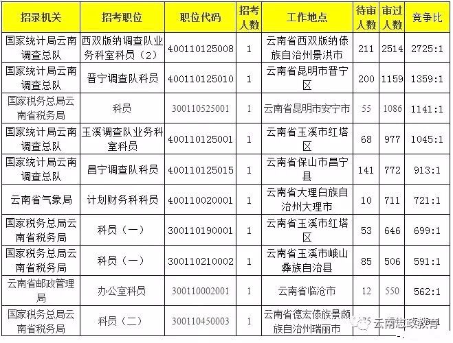 瞿国春新职务亮相，引领新时代的卓越领导者