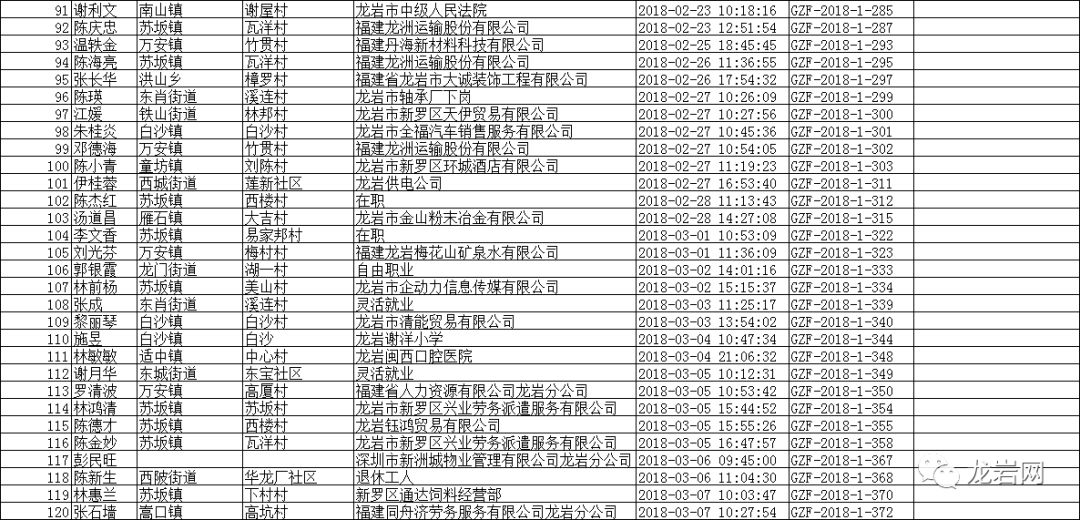 2024年11月26日 第2页