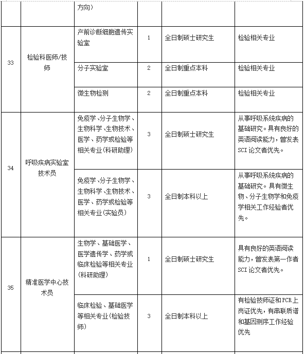 家具销售 第8页