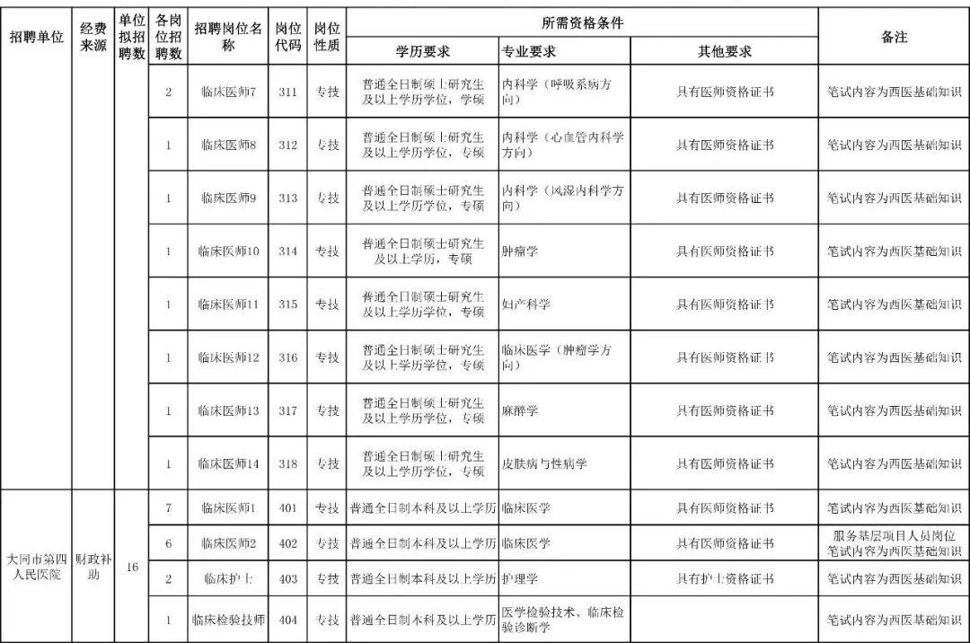 海绵制品 第8页