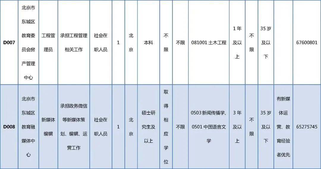 和平区成人教育事业单位新任领导推动教育改革与发展概览