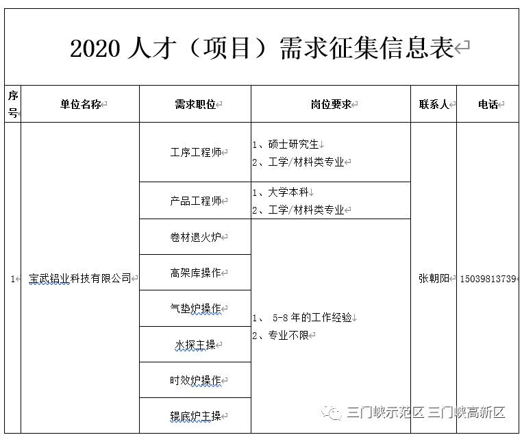 阳店镇人事新布局，推动地方发展的力量重塑