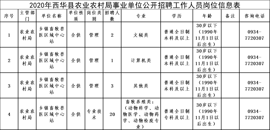 堇色安年，谁许我一世荒芜