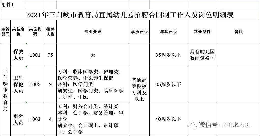 三门峡市教育局人事任命重塑教育未来格局，引领未来之光