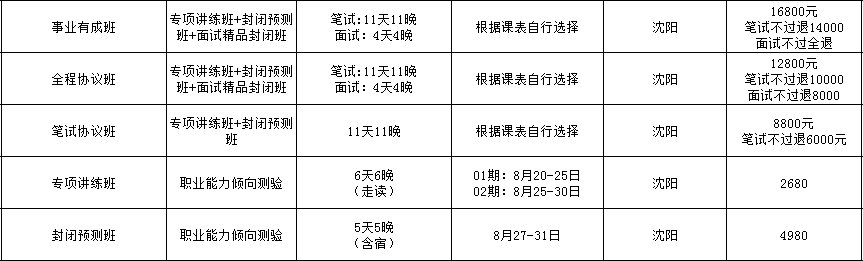 辽中县级托养服务新模式探索，福利事业单位最新项目揭秘