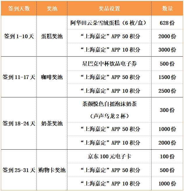 阎良区级托养福利事业单位人事任命动态更新