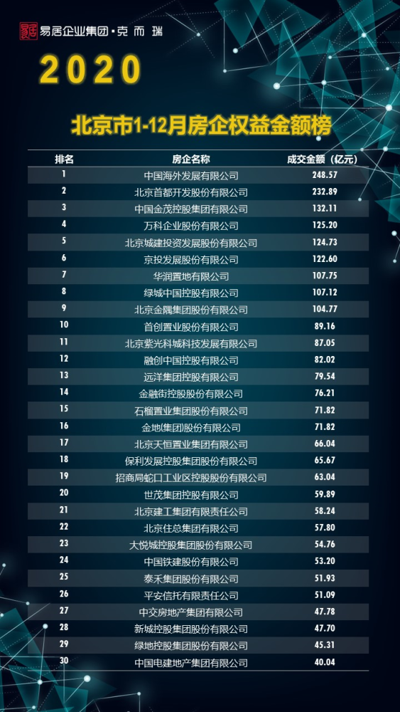 地玛宗地村最新招聘信息汇总