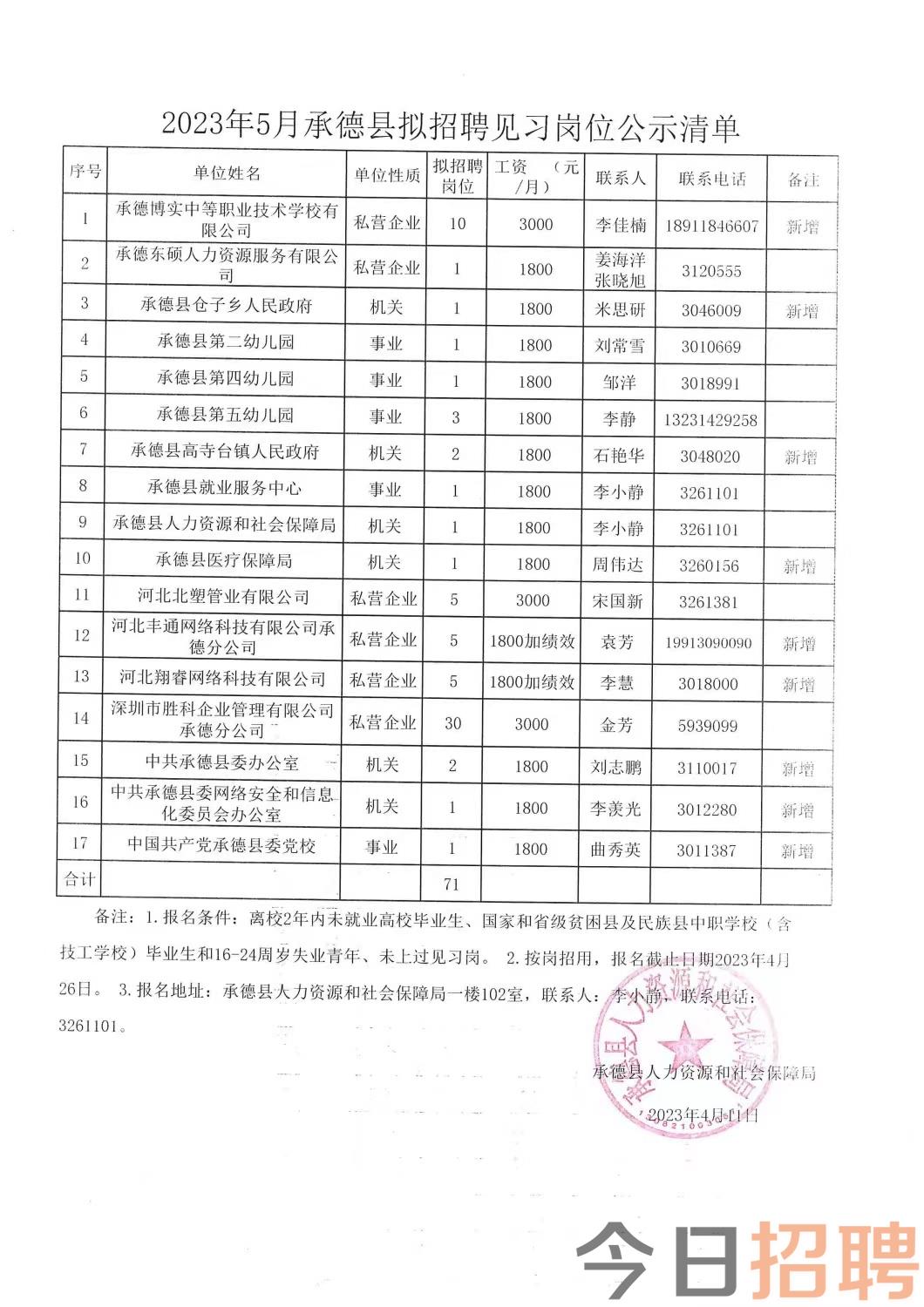 哈密市体育局最新招聘启事全面解析