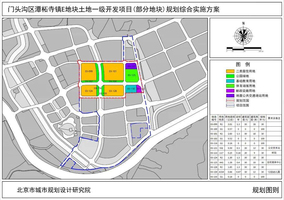 门头沟科技局发展规划引领区域科技发展的未来蓝图