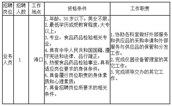 烟台市食品药品监督管理局招聘公告及详细信息解读