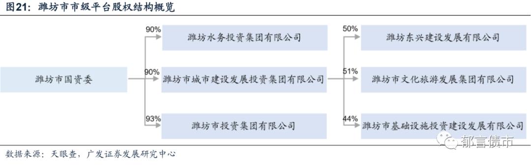 安丘市财政局最新动态报道