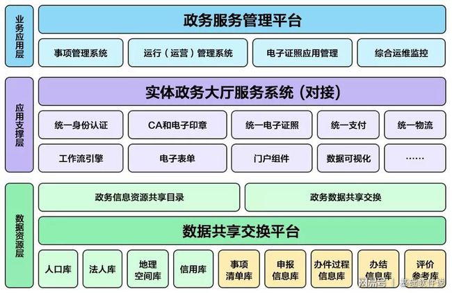 徐闻县数据和政务服务局推动数字化转型，优化政务服务新进展