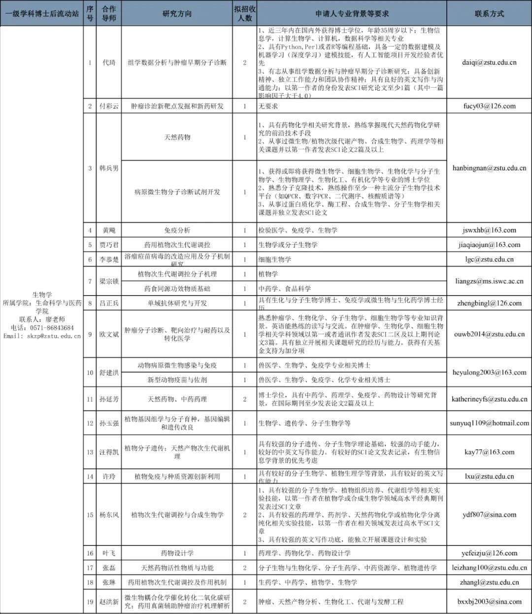 明光市康复事业单位人事调整重塑团队力量，推动康复事业新发展