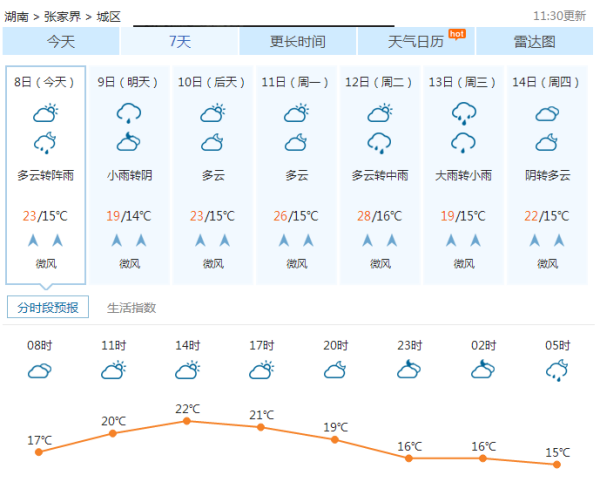 八经街道天气预报更新通知