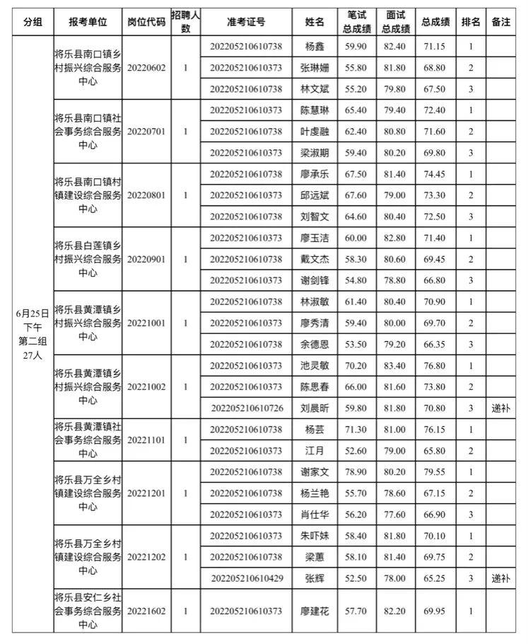 乐县计生委最新招聘启事及招聘信息概览