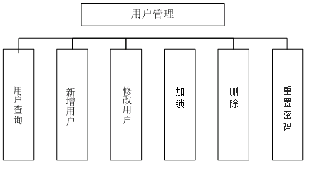 长泰县数据和政务服务局最新项目深度解读报告