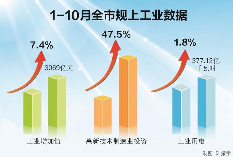 无锡市城市社会经济调查队领导团队最新概述