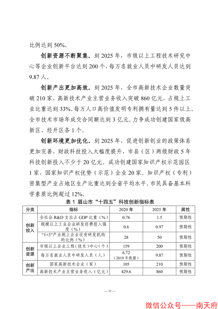 峨眉山市科技局未来发展规划展望