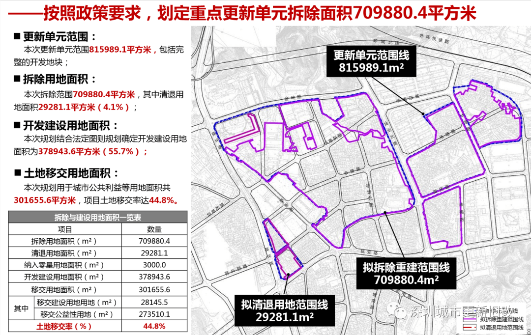 鲍家村民委员会发展规划概览