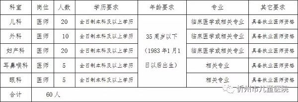 霍州市计生委最新项目进展及其社会影响概述