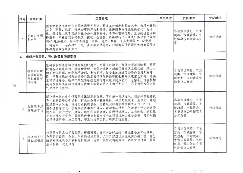 黄石市质量技术监督局最新发展规划概览