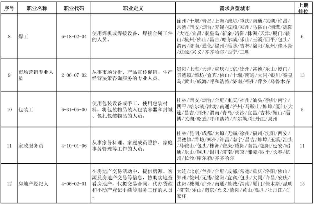 马山县成人教育事业单位人事最新任命公告