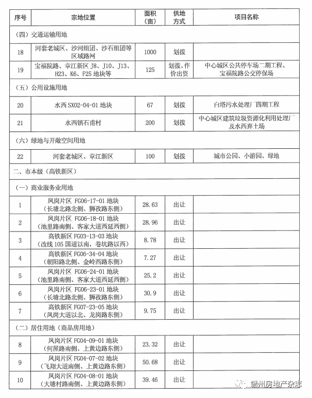 新化县成人教育事业单位发展规划概览