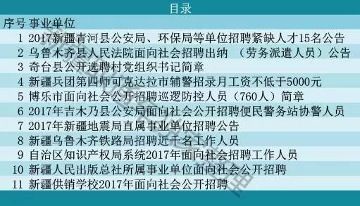 乌鲁木齐市园林管理局最新招聘启事概览