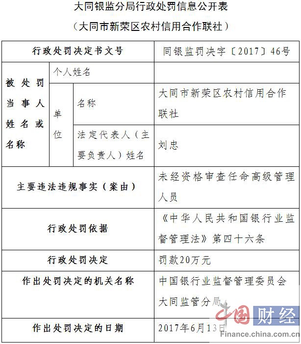 斗应高村委会人事重塑，推动地方发展的新任领导团队任命