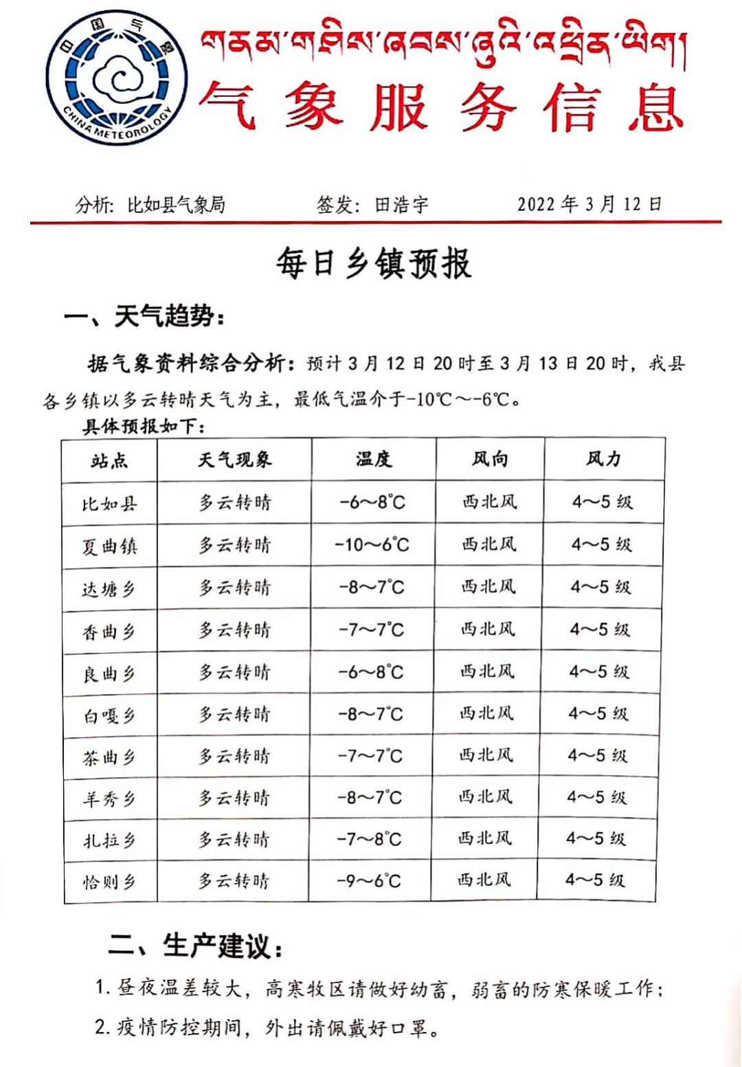 扎玉镇未来一周天气预报及天气变化预测