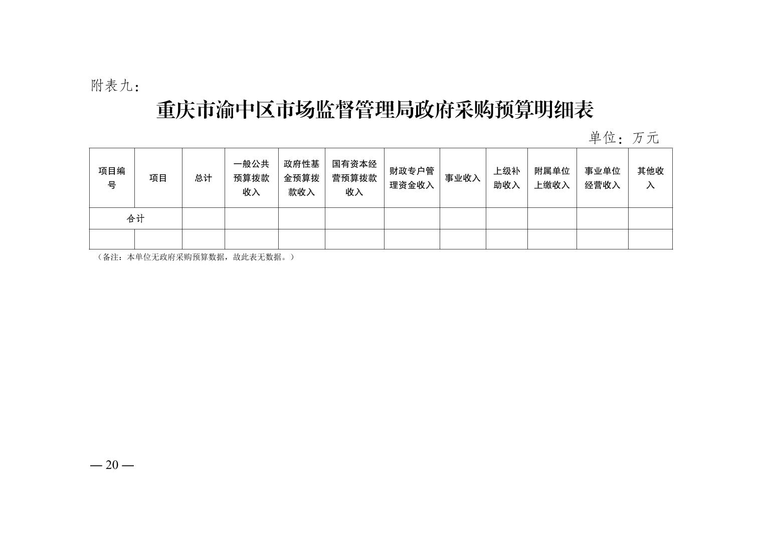 剑阁县市场监督管理局最新发展规划概览