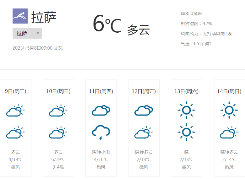 达普卡村天气预报更新通知