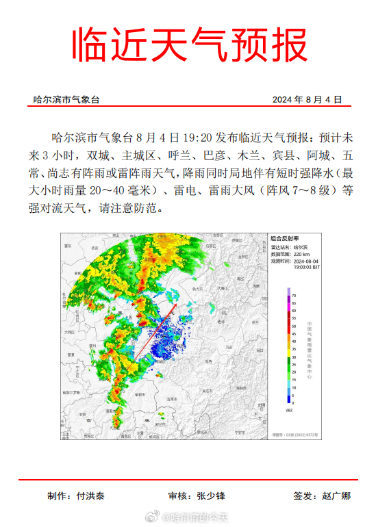 哈尔滨市气象局发布最新新闻报告