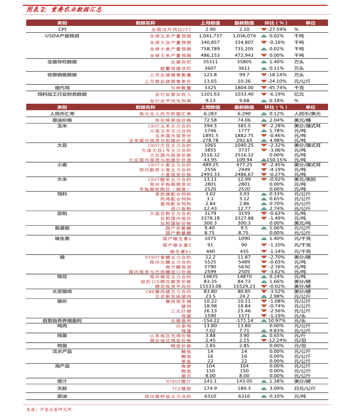 金柳村委会人事任命新成员，村级治理迈向新台阶