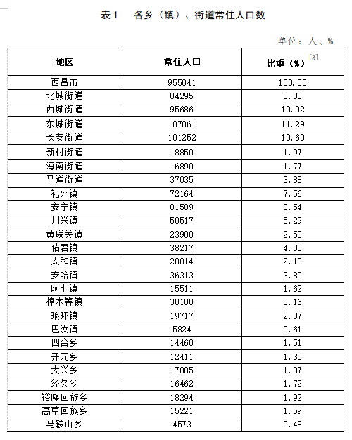 平政镇人事任命完成，推动地方治理迈向新台阶