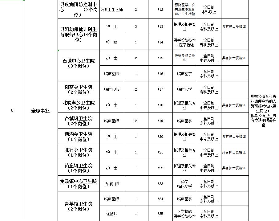 山西省长治市最新招聘信息概览，聚焦不详县的机遇与挑战探索