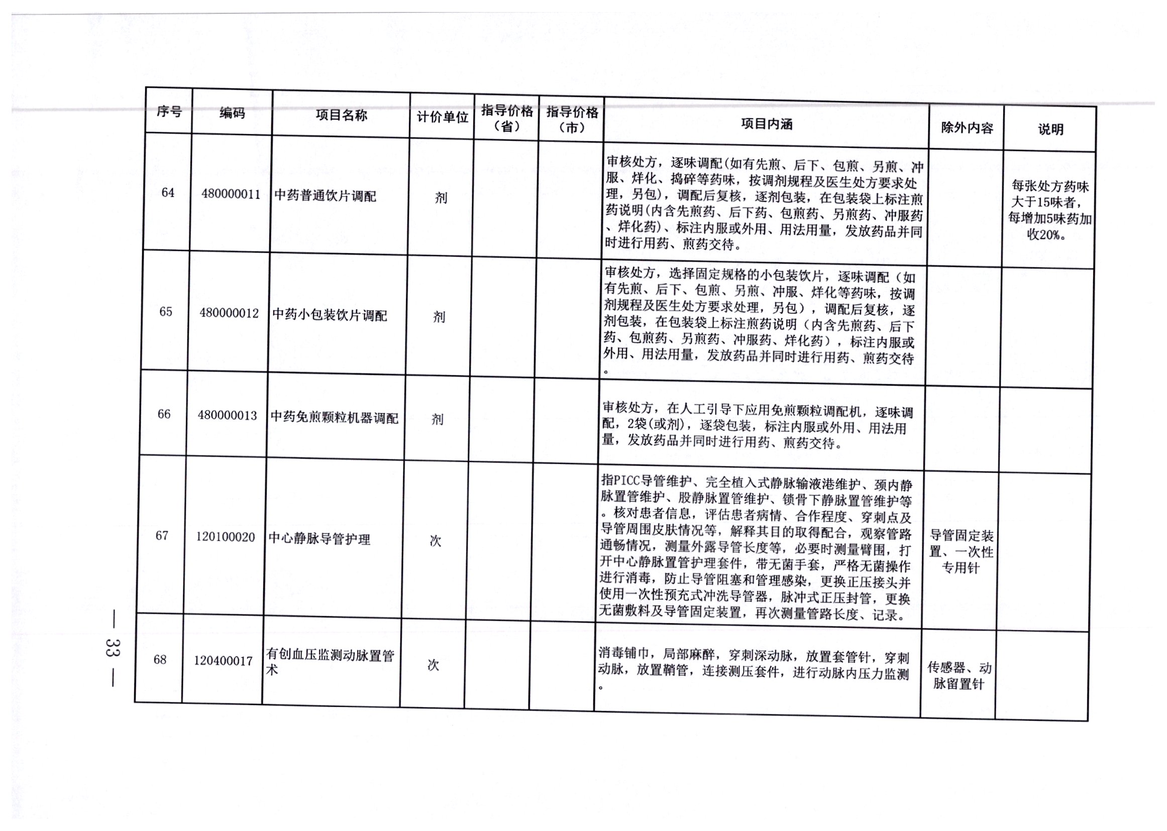 西区住房和城乡建设局最新招聘信息全面解析