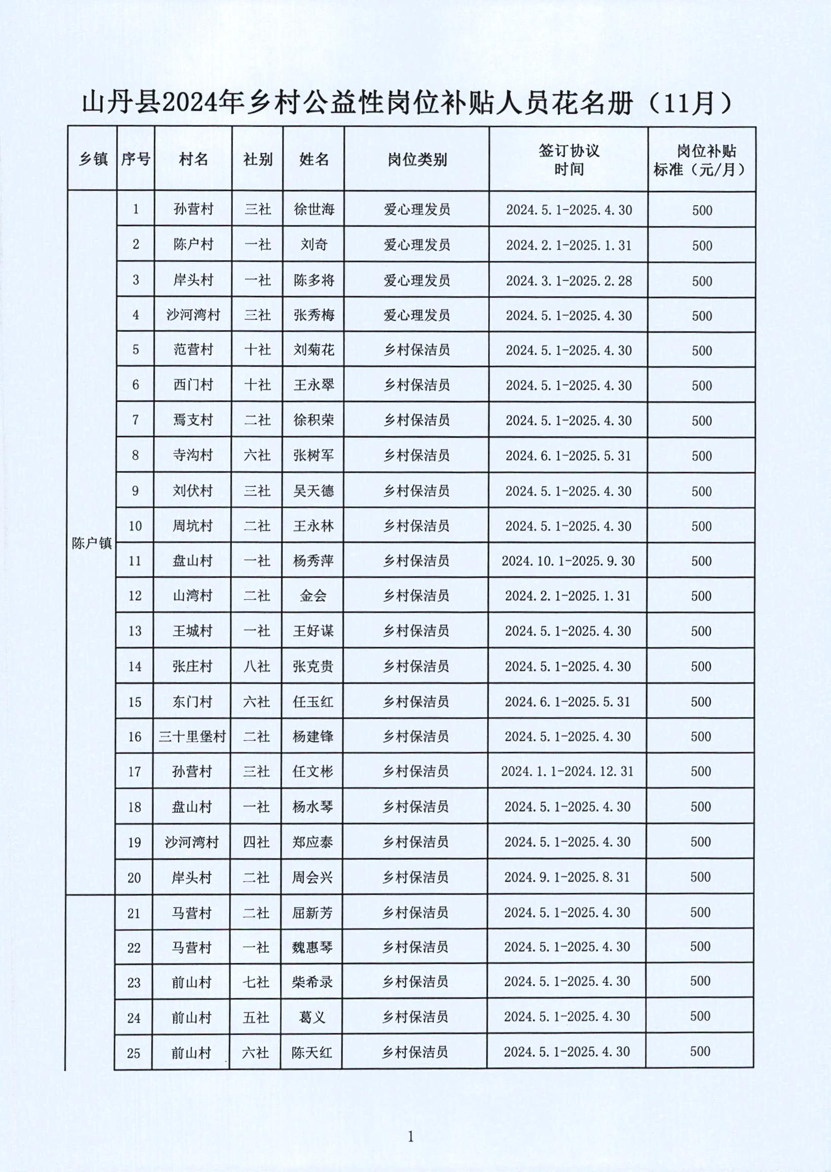 家具销售 第2页