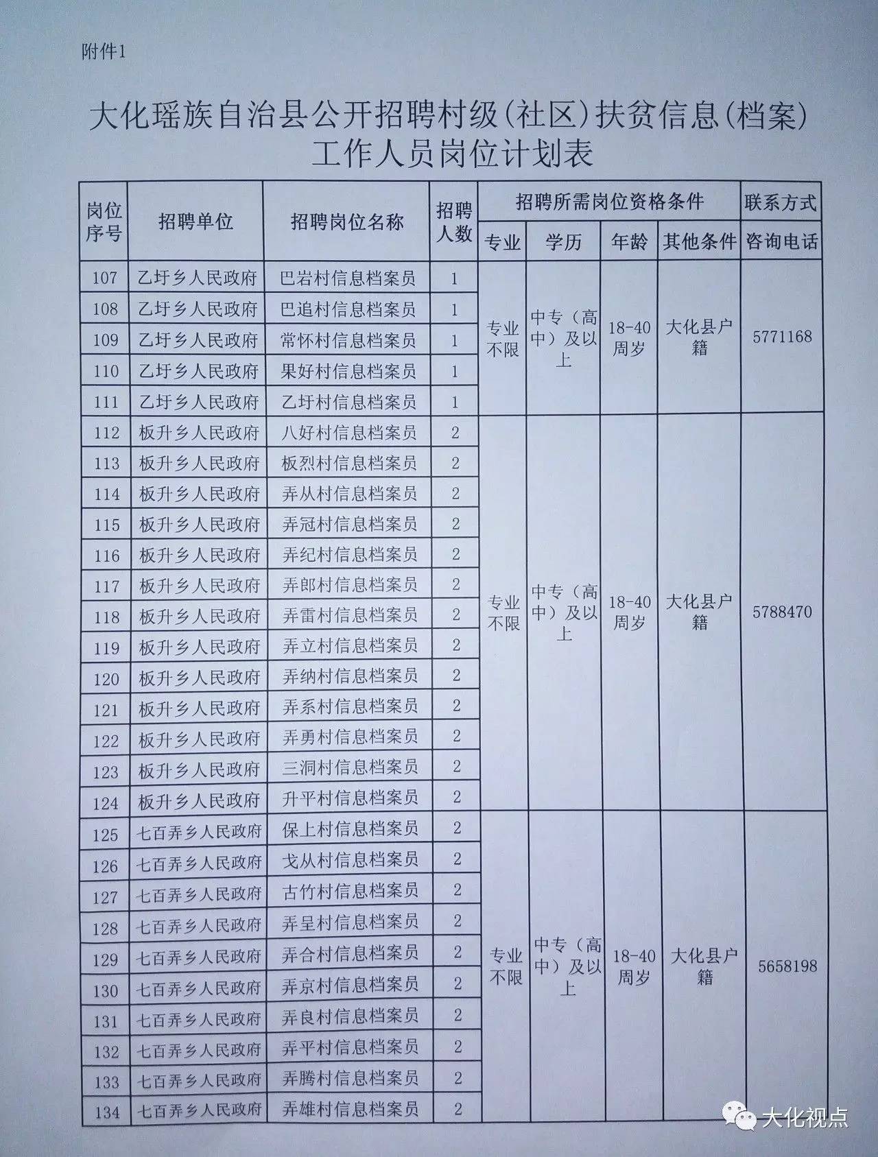 支巴村最新招聘信息全面解析